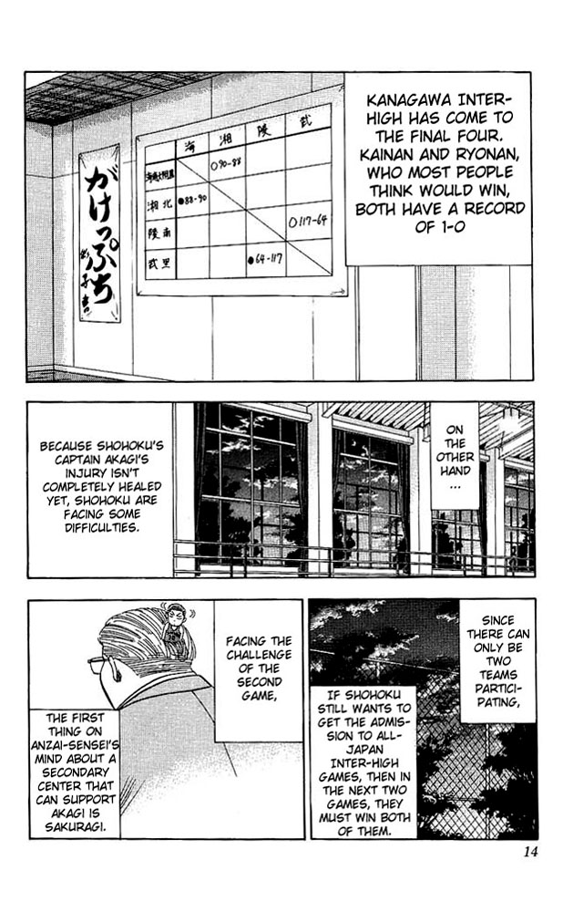 Read Slam Dunk EN Manga Online
