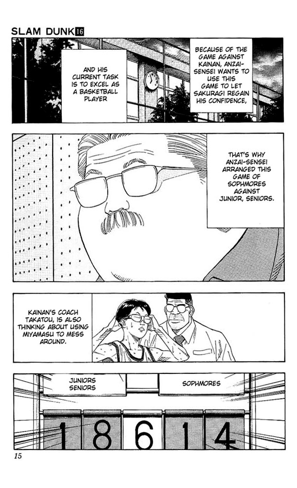 Read Slam Dunk EN Manga Online
