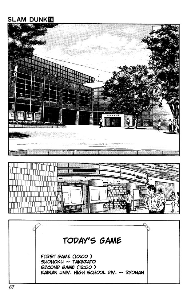 Read Slam Dunk EN Manga Online