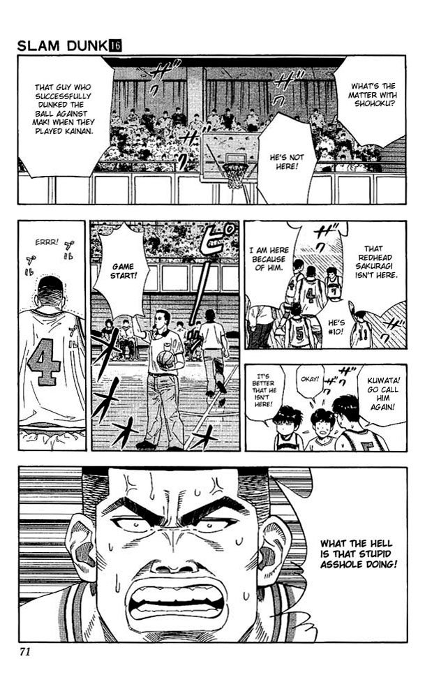 Read Slam Dunk EN Manga Online