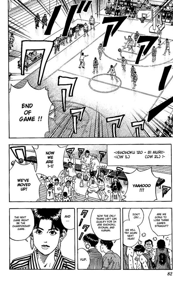 Read Slam Dunk EN Manga Online