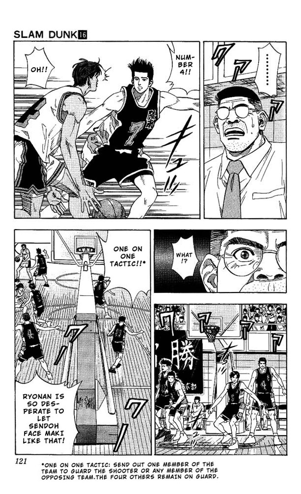 Read Slam Dunk EN Manga Online