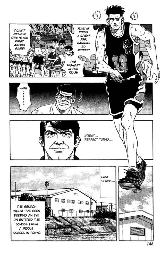 Read Slam Dunk EN Manga Online