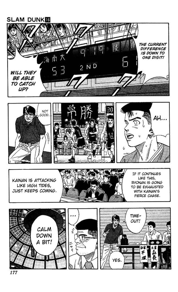 Read Slam Dunk EN Manga Online