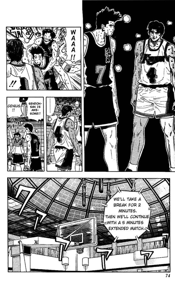 Read Slam Dunk EN Manga Online