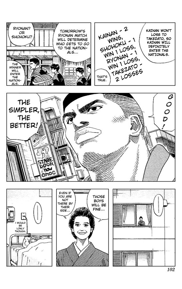 Read Slam Dunk EN Manga Online