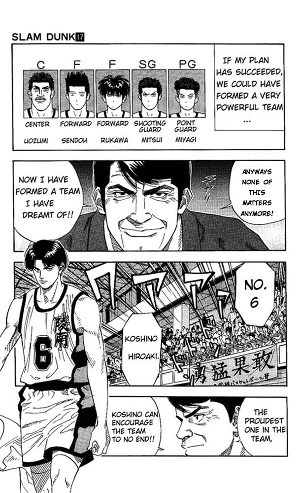 Read Slam Dunk EN Manga Online