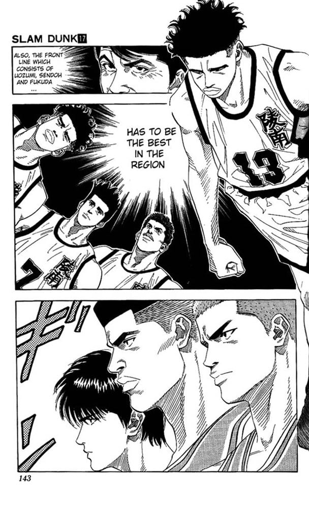 Read Slam Dunk EN Manga Online
