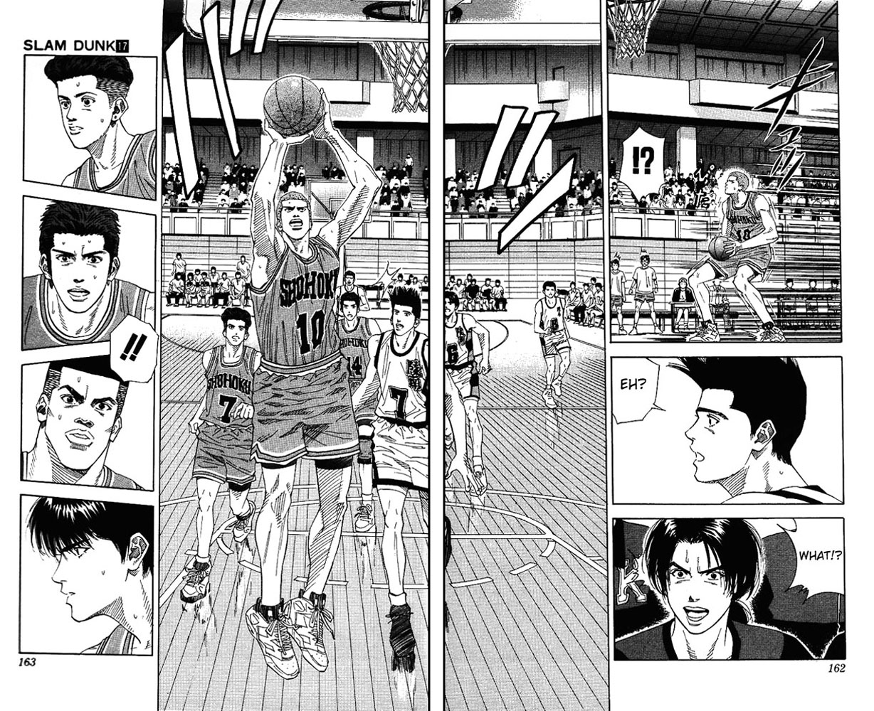 Read Slam Dunk EN Manga Online