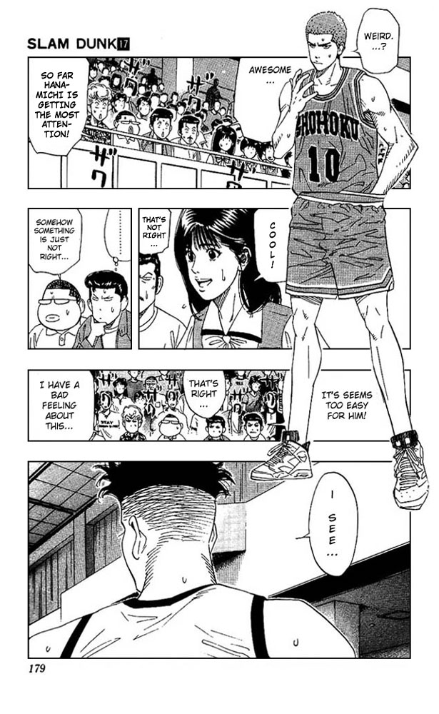Read Slam Dunk EN Manga Online