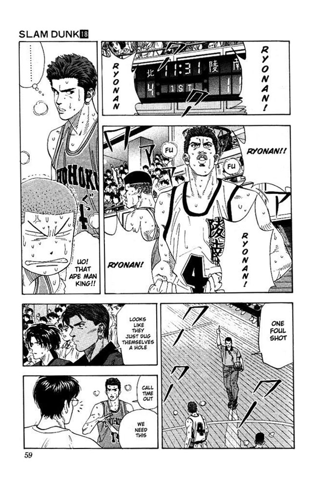 Read Slam Dunk EN Manga Online