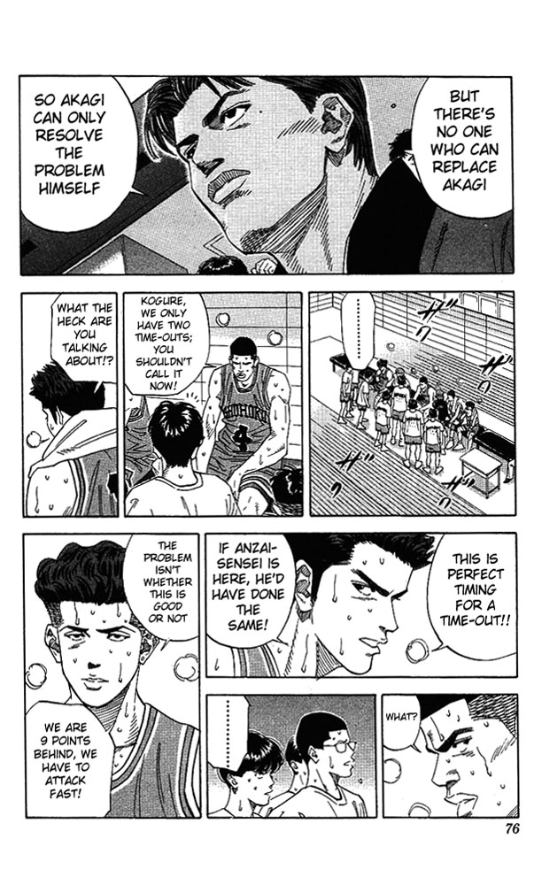 Read Slam Dunk EN Manga Online