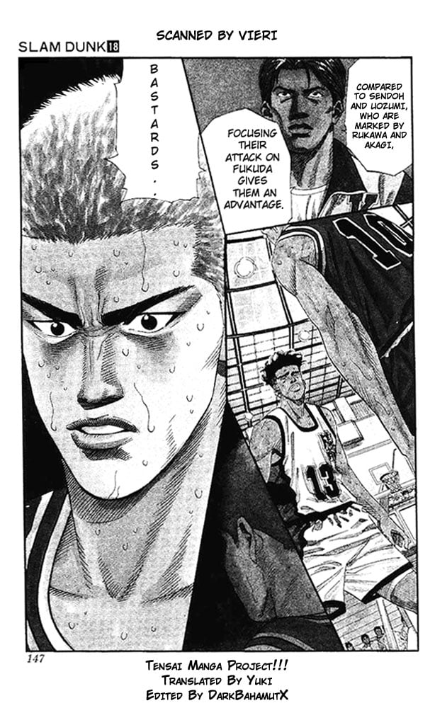 Read Slam Dunk EN Manga Online