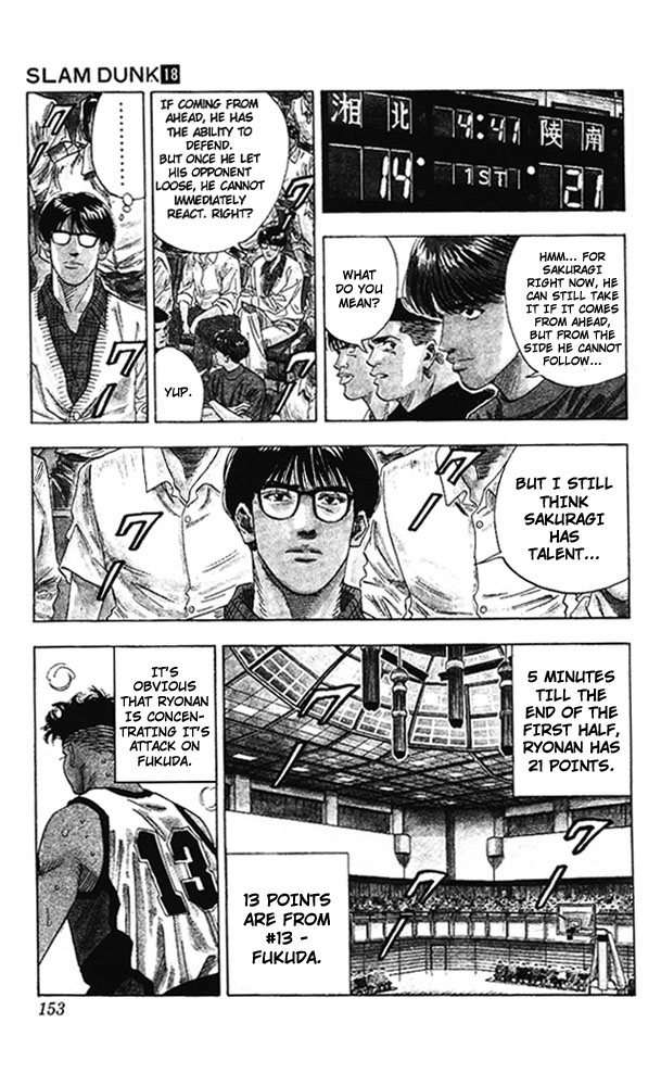 Read Slam Dunk EN Manga Online