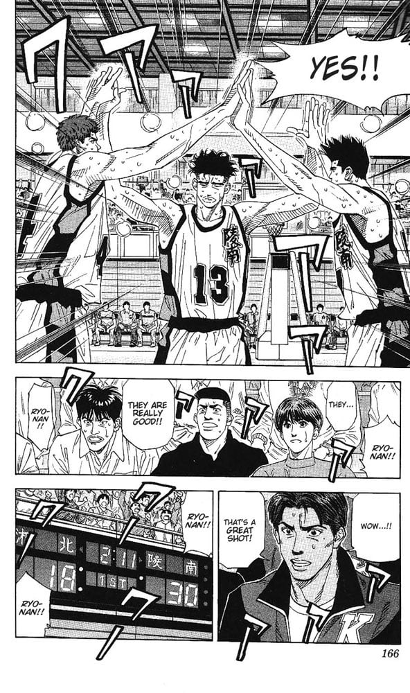 Read Slam Dunk EN Manga Online