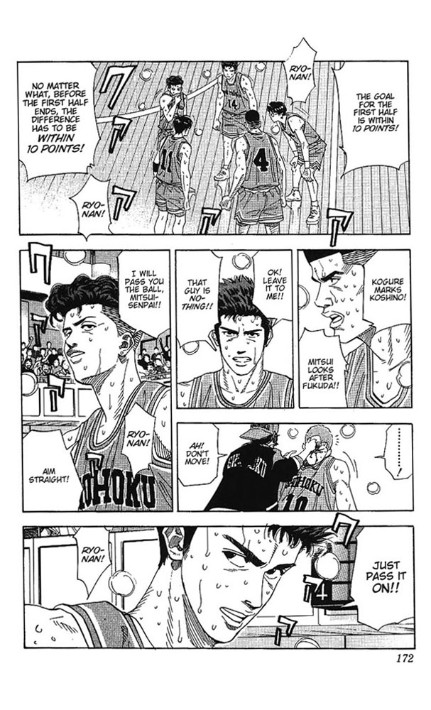 Read Slam Dunk EN Manga Online