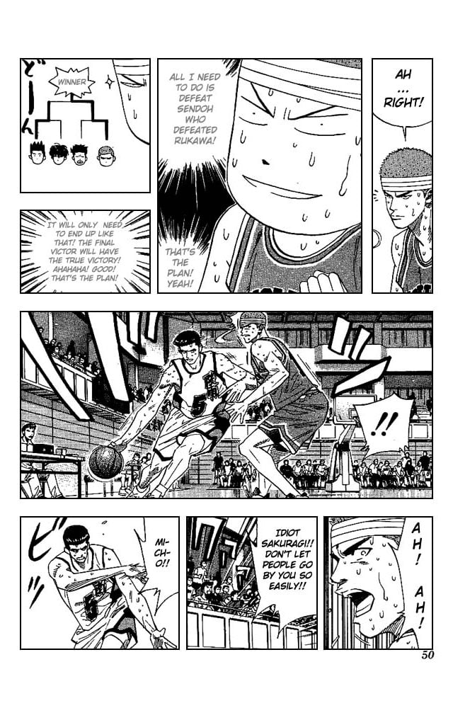 Read Slam Dunk EN Manga Online