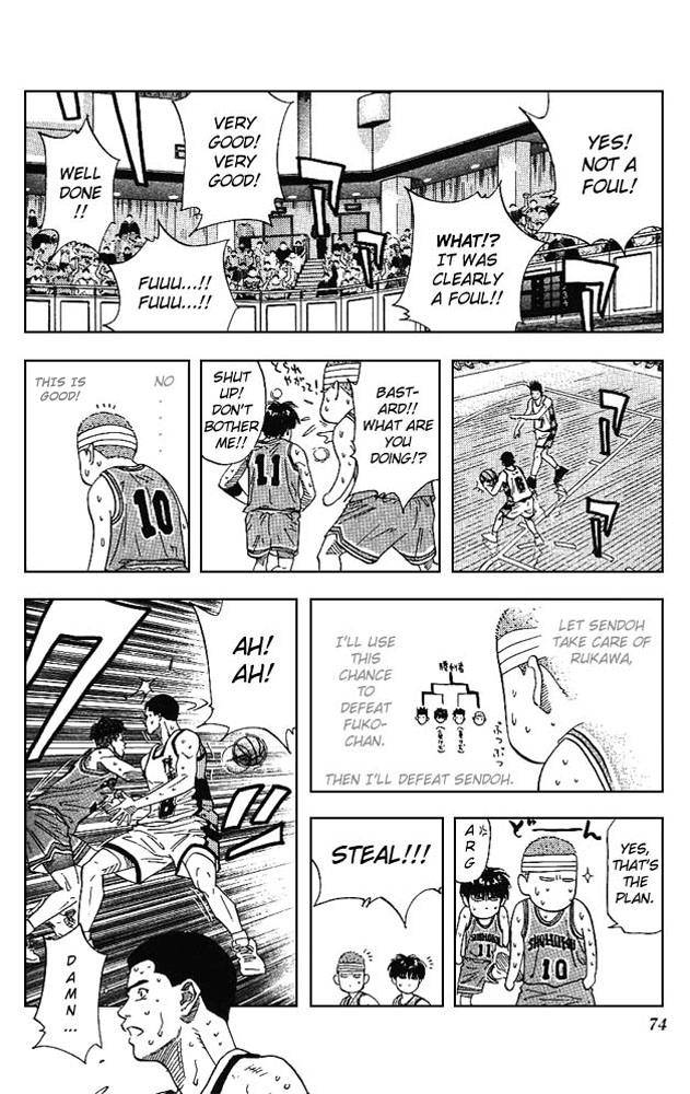 Read Slam Dunk EN Manga Online