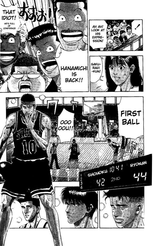 Read Slam Dunk EN Manga Online