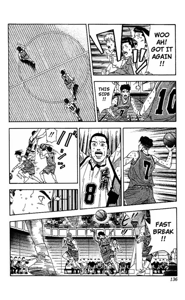 Read Slam Dunk EN Manga Online