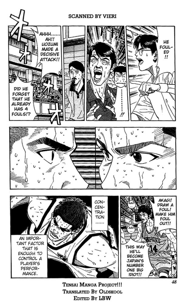 Read Slam Dunk EN Manga Online