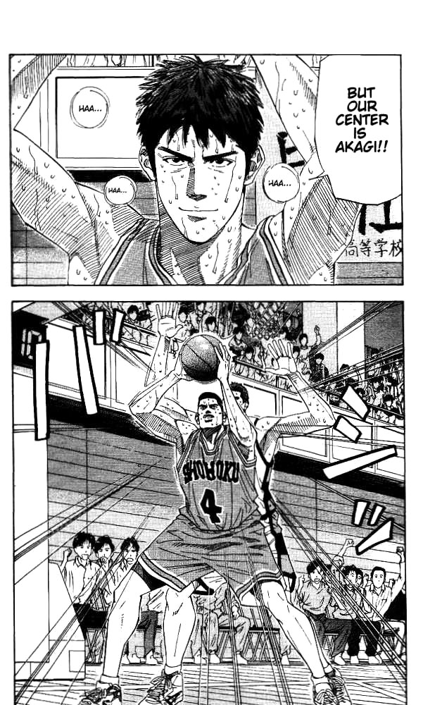 Read Slam Dunk EN Manga Online