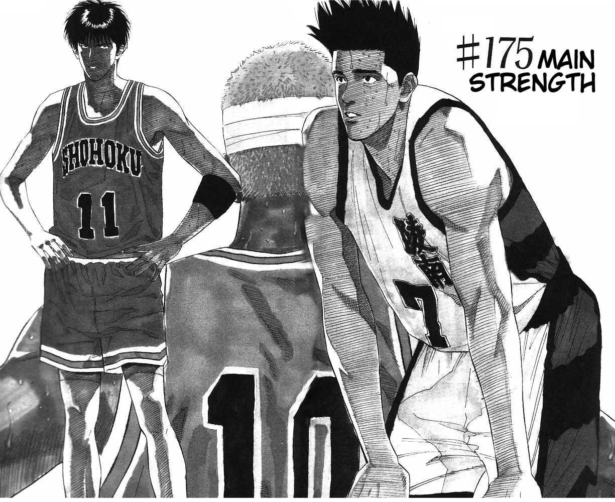 Read Slam Dunk EN Manga Online