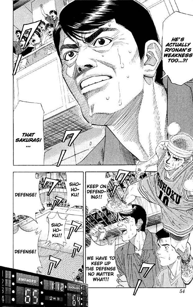 Read Slam Dunk EN Manga Online