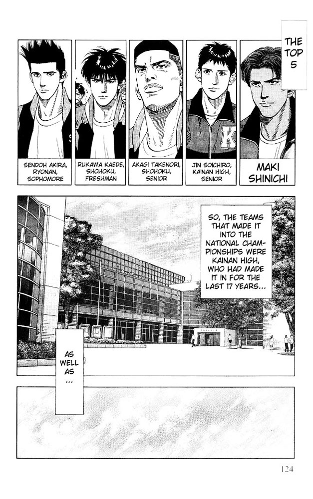 Read Slam Dunk EN Manga Online