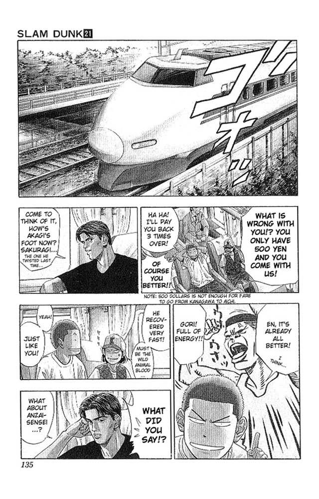 Read Slam Dunk EN Manga Online