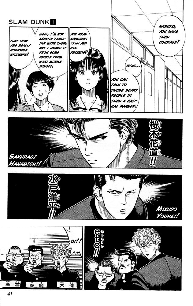 Read Slam Dunk EN Manga Online