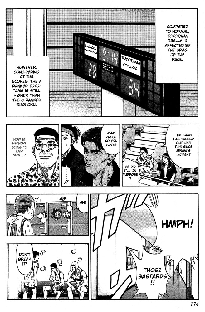 Read Slam Dunk EN Manga Online