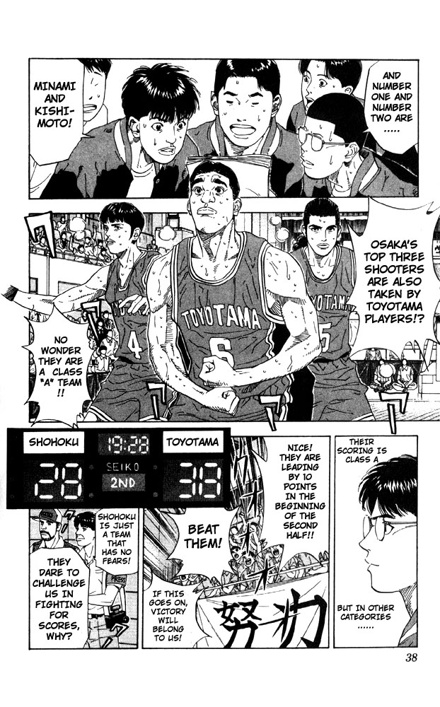 Read Slam Dunk EN Manga Online