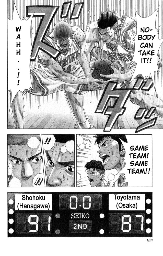 Read Slam Dunk EN Manga Online