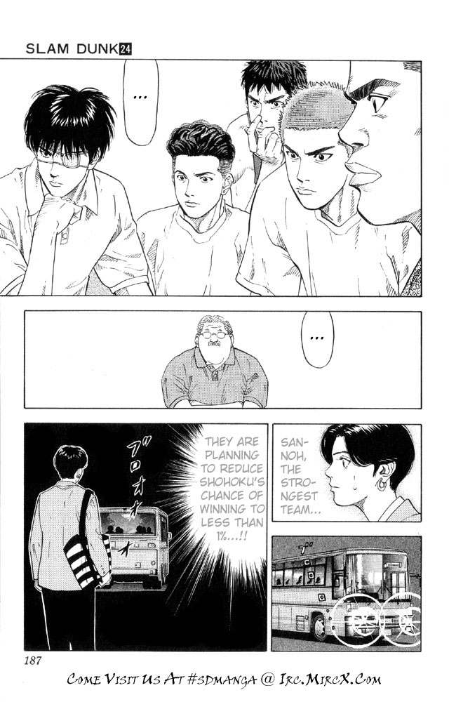Read Slam Dunk EN Manga Online