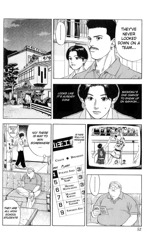 Read Slam Dunk EN Manga Online