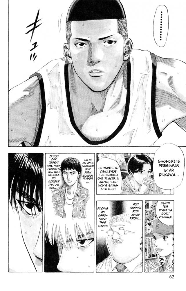 Read Slam Dunk EN Manga Online