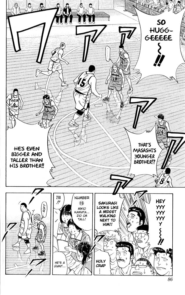 Read Slam Dunk EN Manga Online