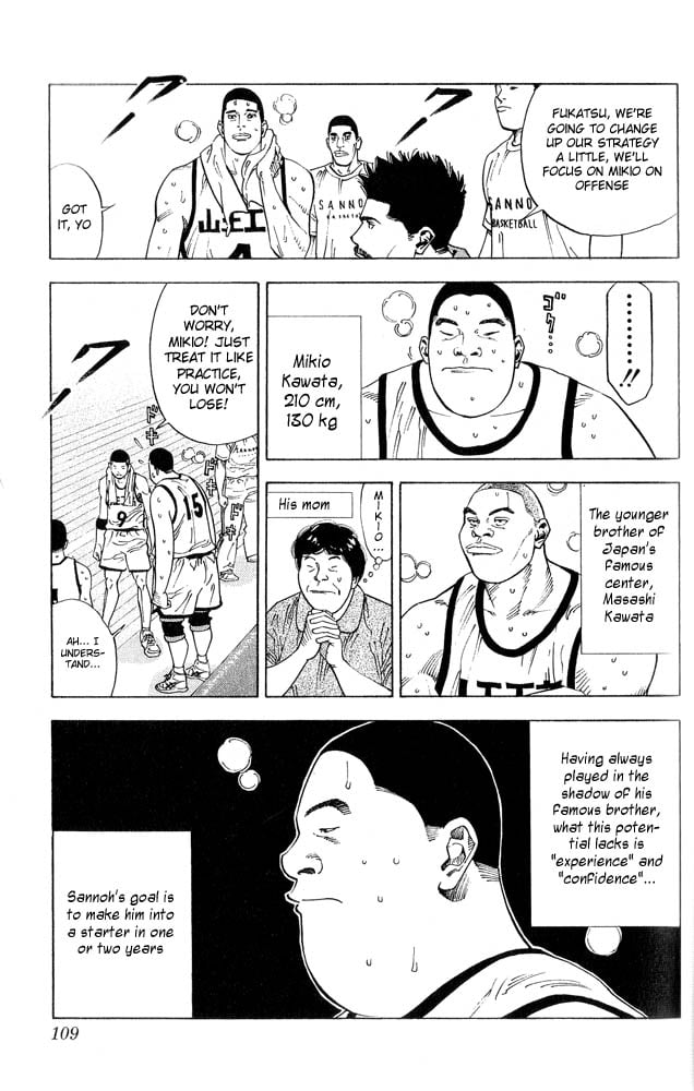 Read Slam Dunk EN Manga Online