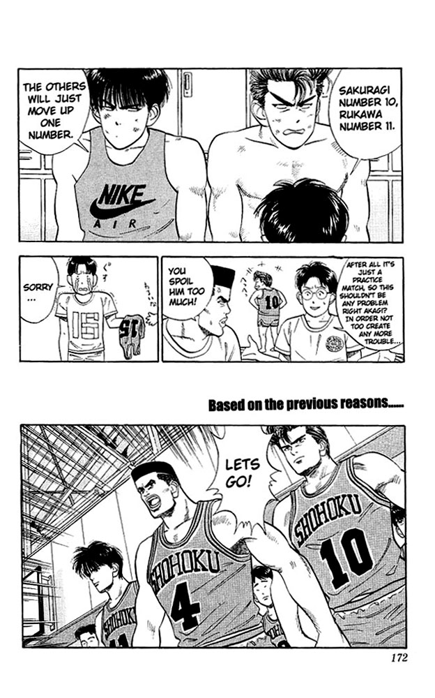 Read Slam Dunk EN Manga Online