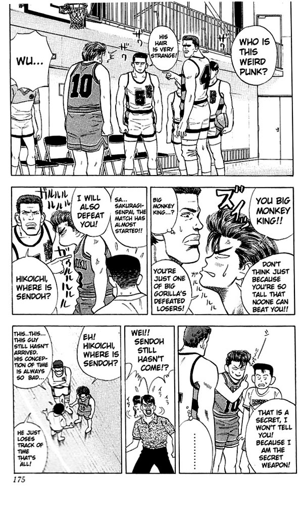 Read Slam Dunk EN Manga Online