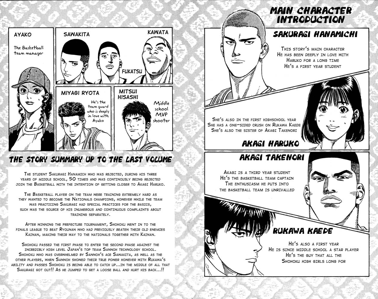 Read Slam Dunk EN Manga Online