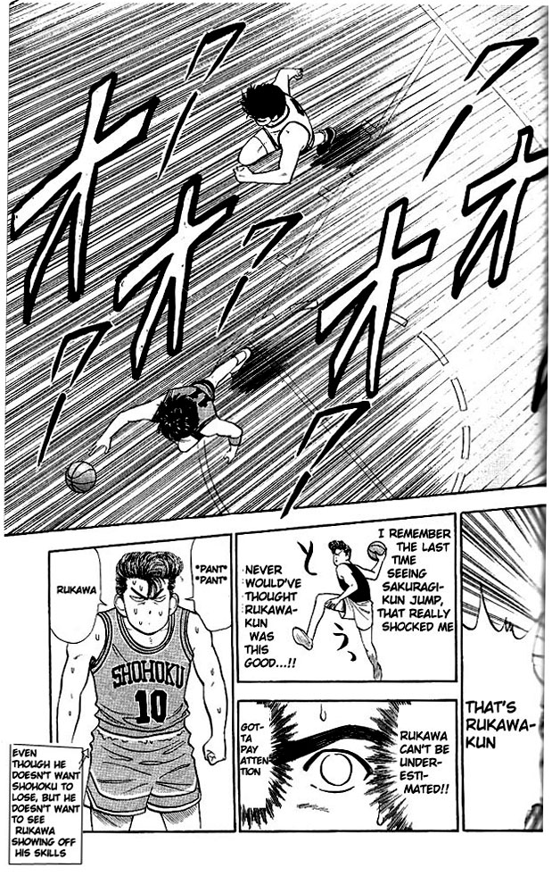 Read Slam Dunk EN Manga Online