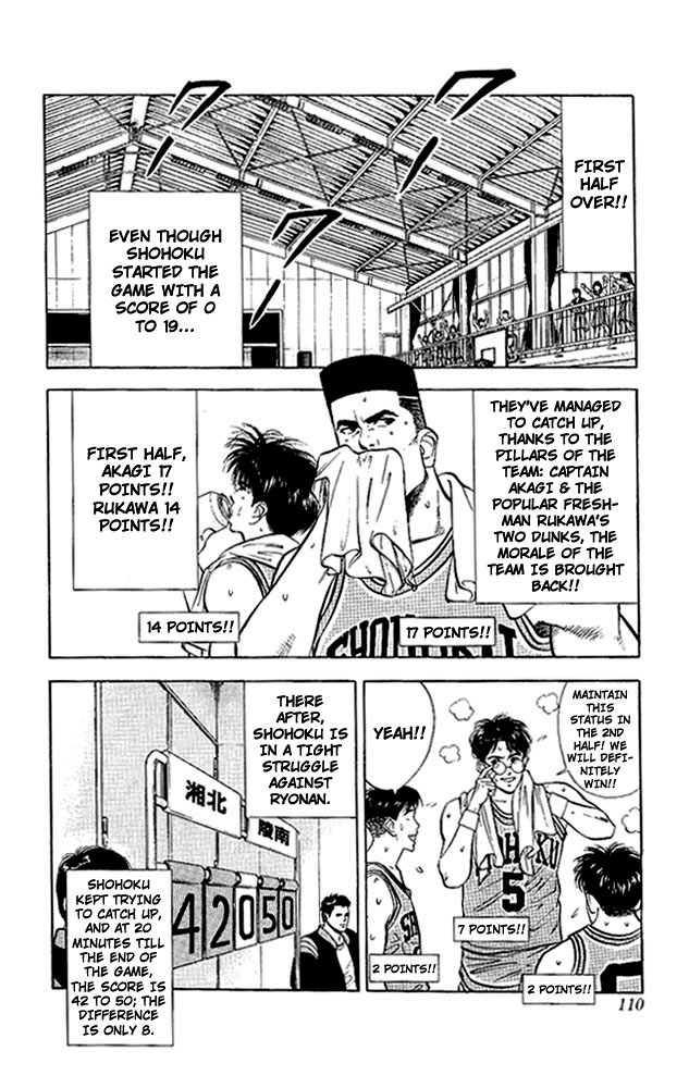 Read Slam Dunk EN Manga Online