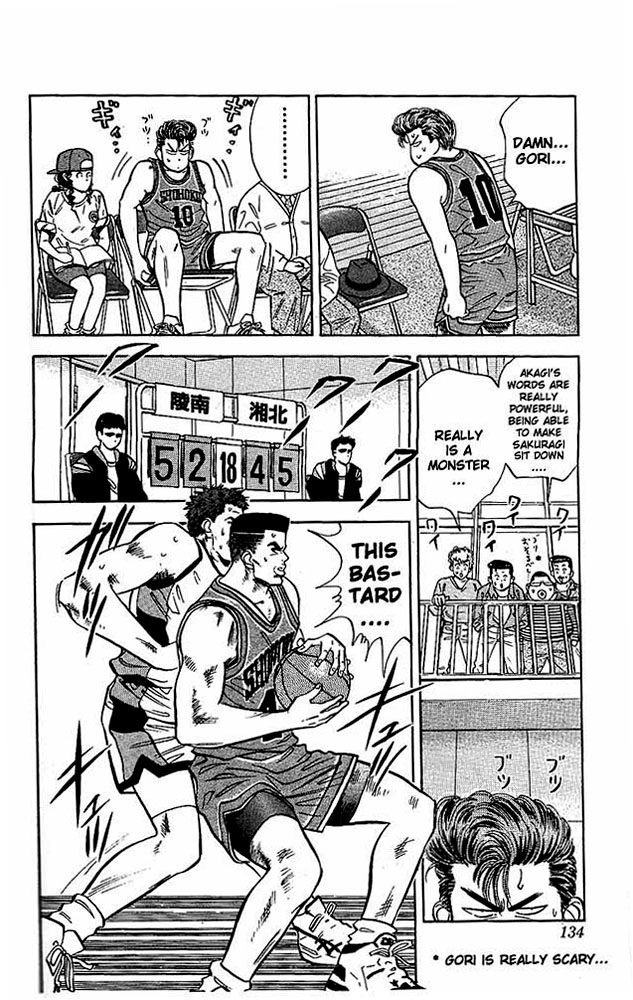 Read Slam Dunk EN Manga Online