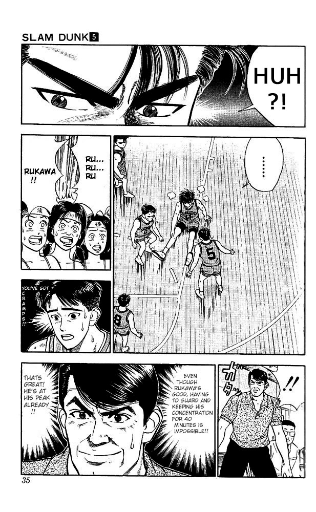 Read Slam Dunk EN Manga Online