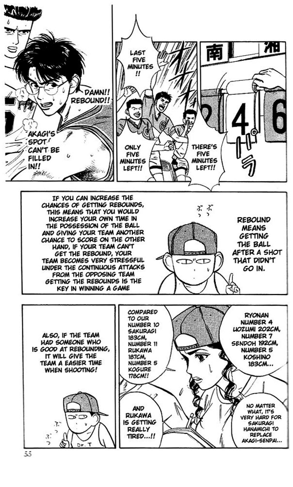 Read Slam Dunk EN Manga Online