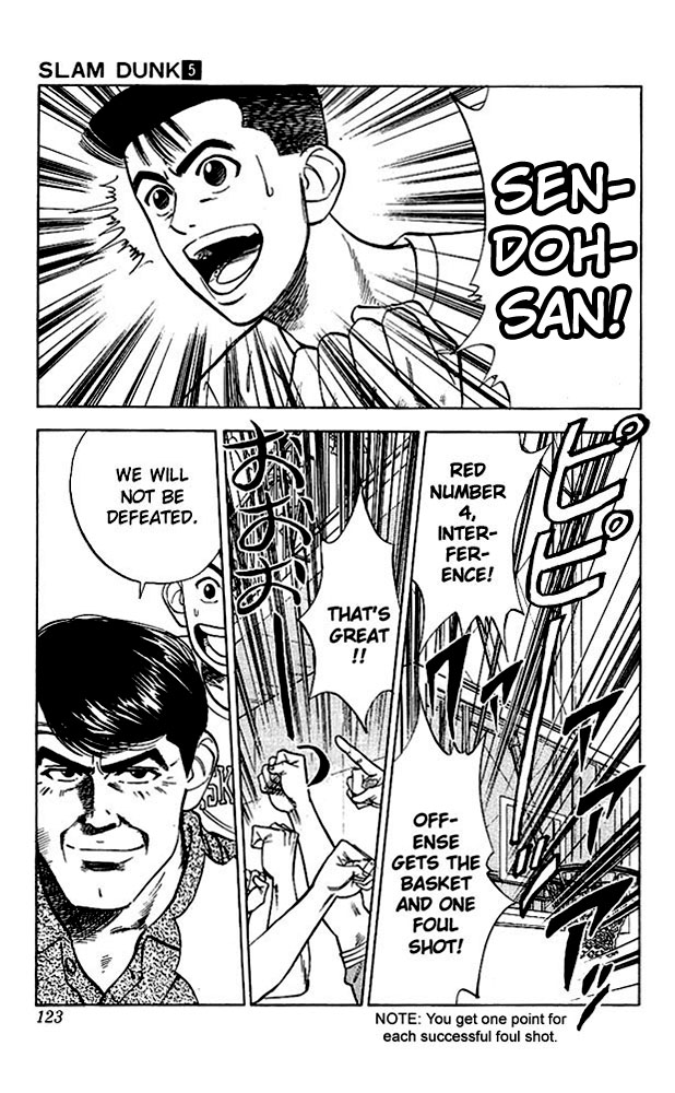Read Slam Dunk EN Manga Online