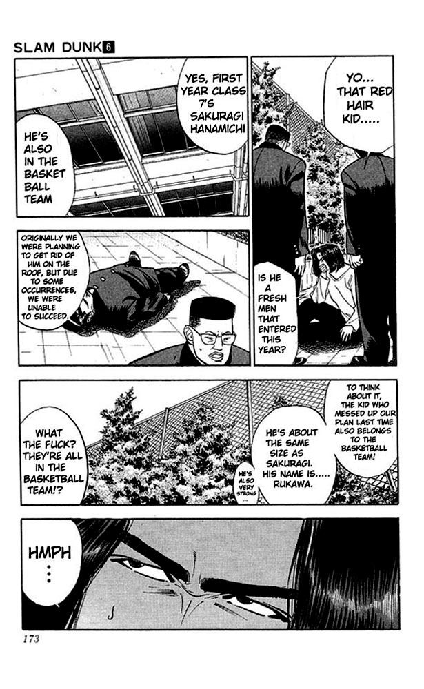 Read Slam Dunk EN Manga Online
