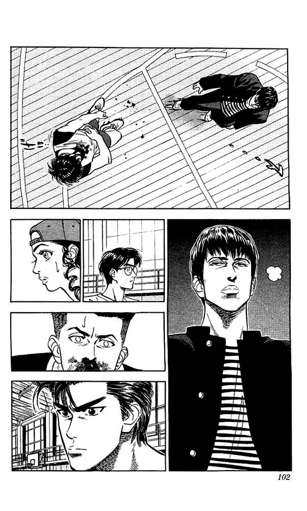 Read Slam Dunk EN Manga Online